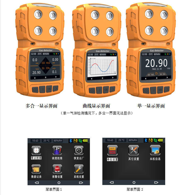 डिफ्यूजन-टाइप टॉक्सिक आणि हानीकारक गॅस डिटेक्टरसह प्रमुख समस्यांचे स्पष्टीकरण!